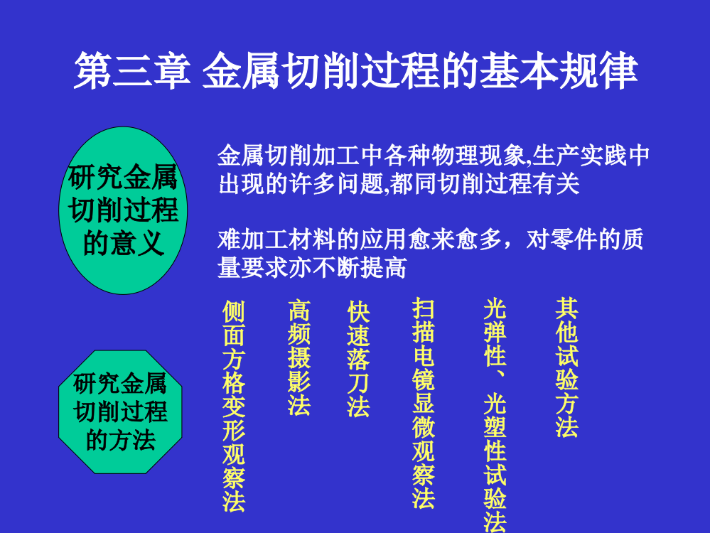 第三章金属切削过程的基本规律ppt课件