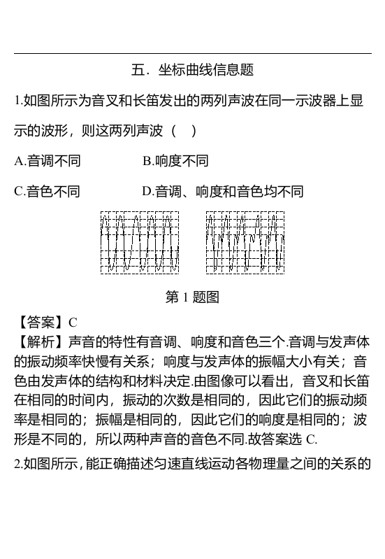 5坐标曲线信息题