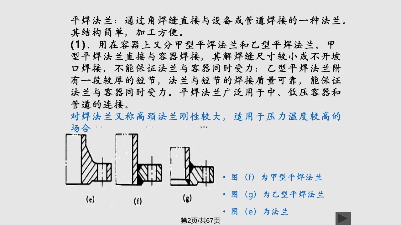 法兰连接学习