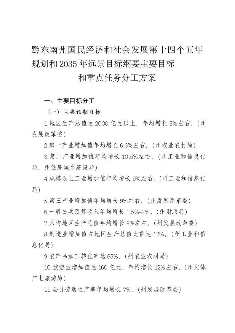 黔东南州国民经济和社会发展第十四个五年规划和2035年远景