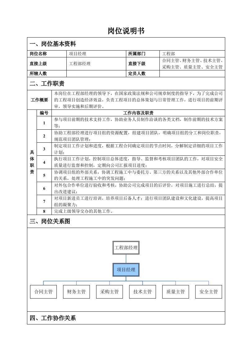 工程部项目经理岗位说明书