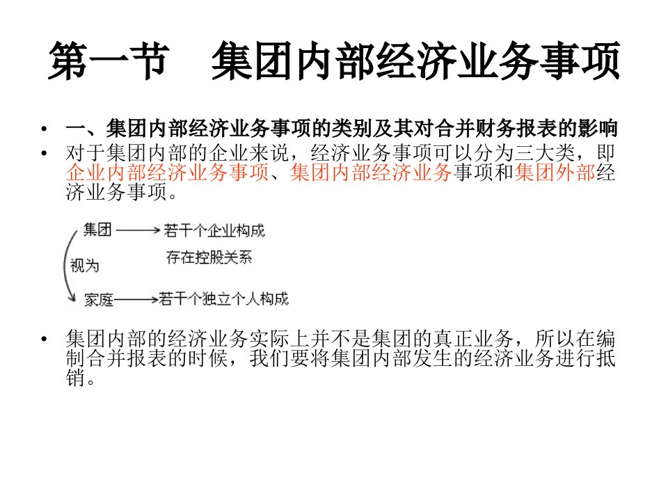 自考高级财务会计第八章企业合并会计三购并日后的合并财务报表