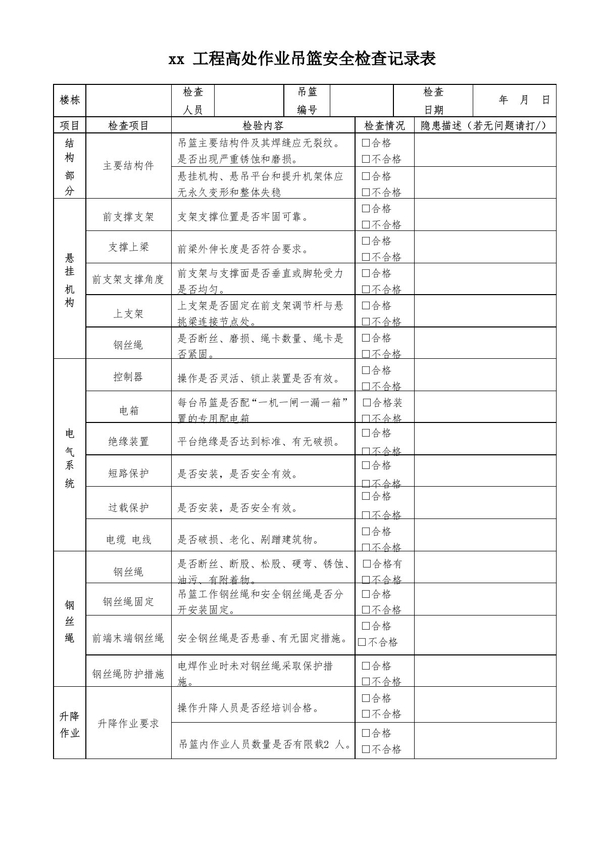 吊篮安全检查记录表