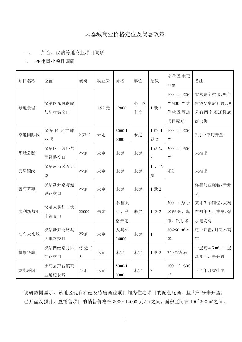 凤凰城商业价格定位方案