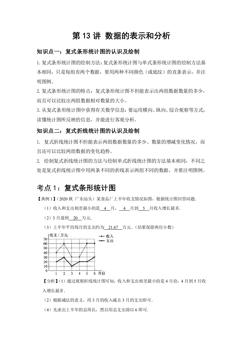 数学五年级下册-第十三讲-数据的表示和分析-提升版含答案教师版学生版北师大版