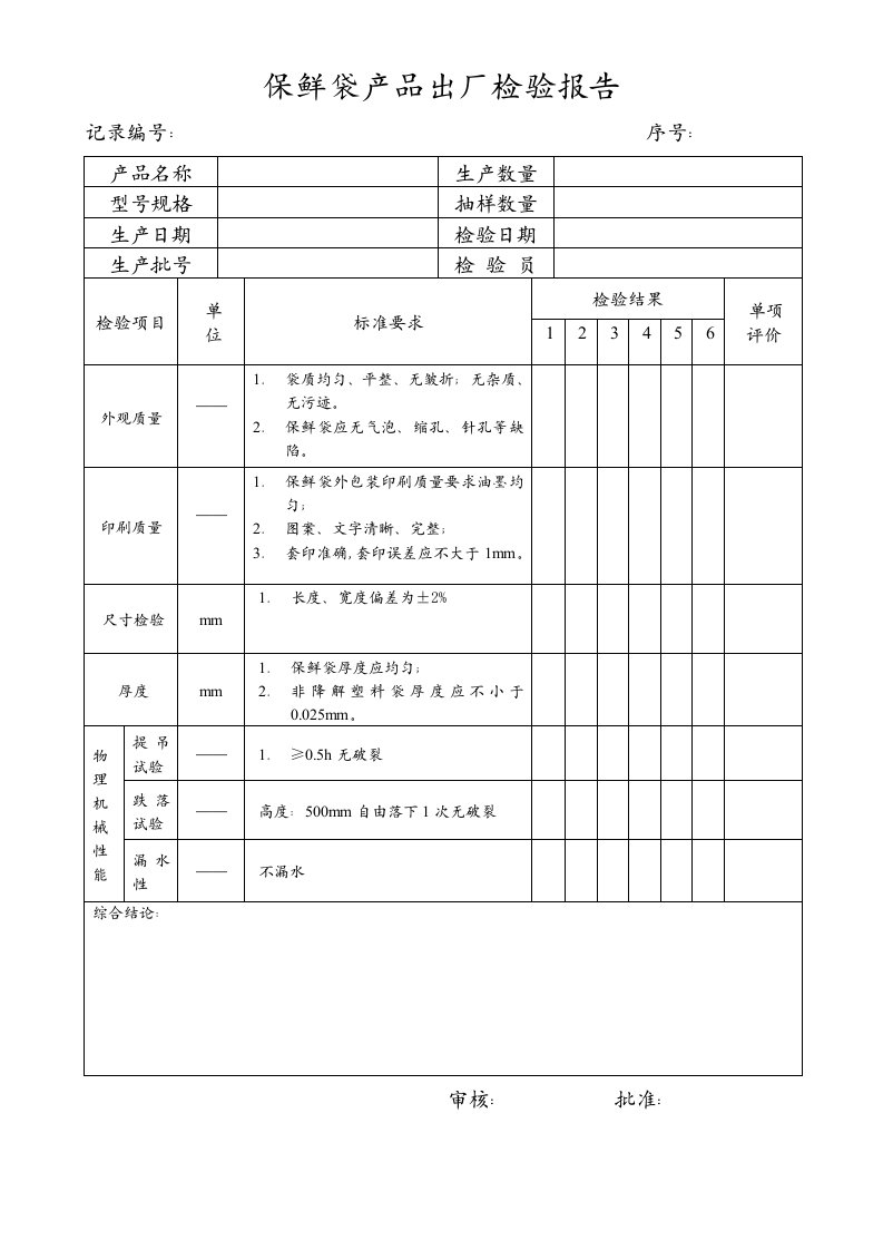 保鲜袋产品出厂检验报告