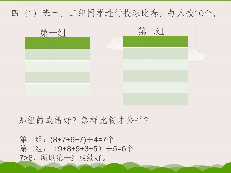 平均数和条形统计图ppt课件