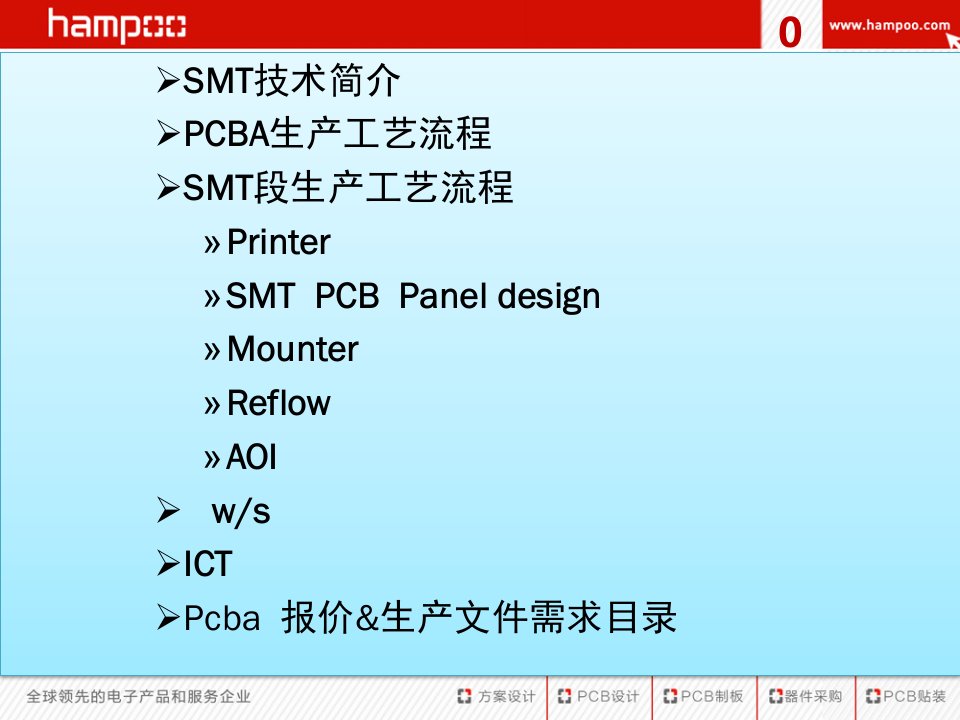 PCBA生产流程