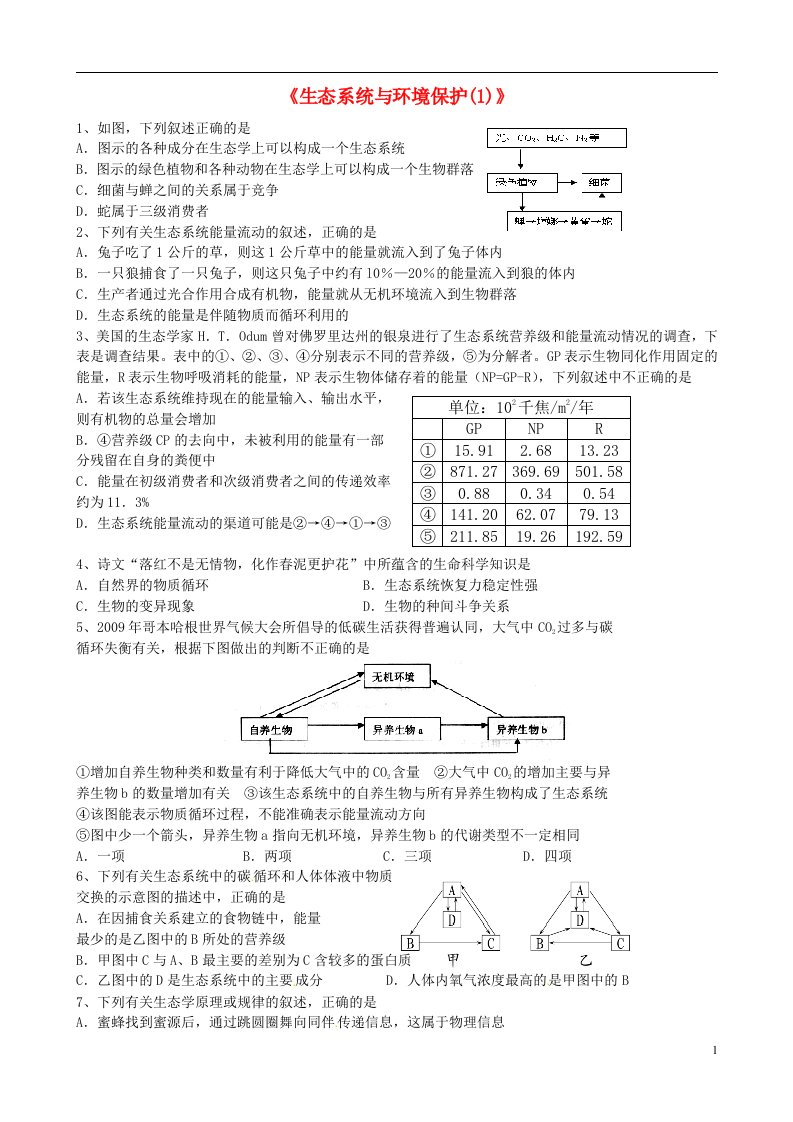 江苏省射阳县第二中学高三生物教学资料