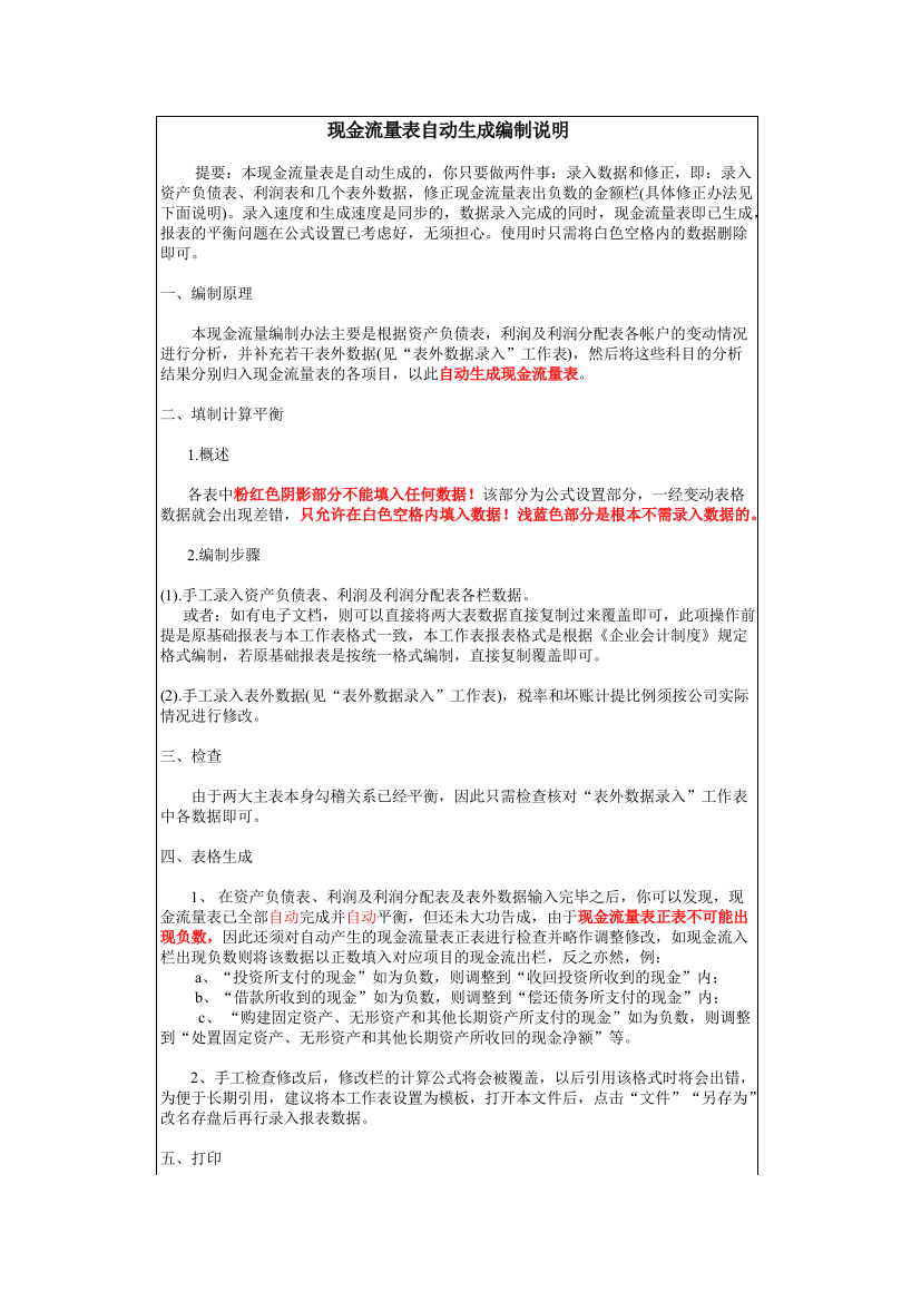 企业报表模板(公式自动列出各种财务数据)+企业授信额度计算+企业评分计算+杜邦分析