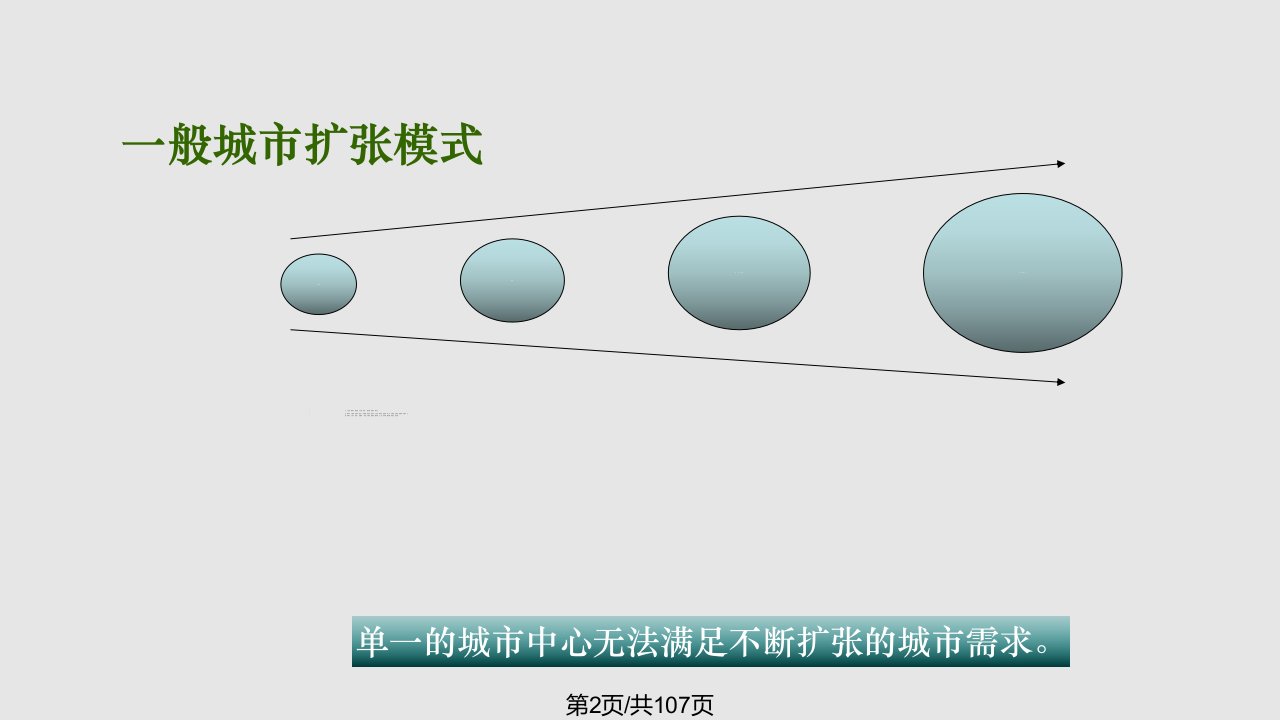 保利地产业蓝海战略白皮书