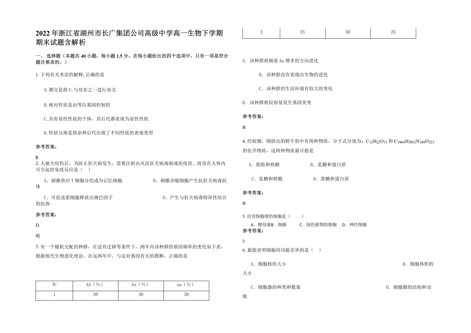 2022年浙江省湖州市长广集团公司高级中学高一生物下学期期末试题含解析