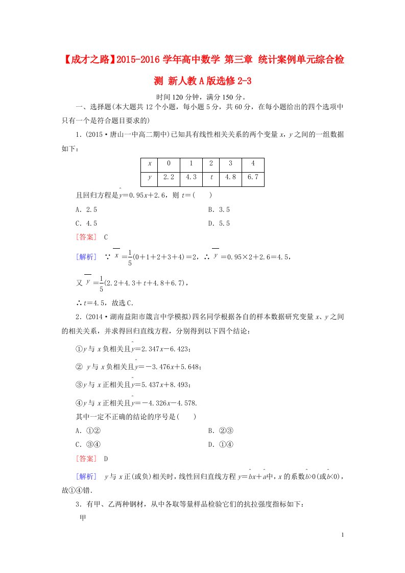 高中数学