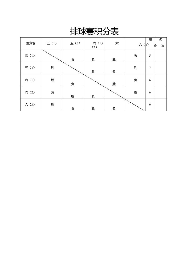 排球赛积分表