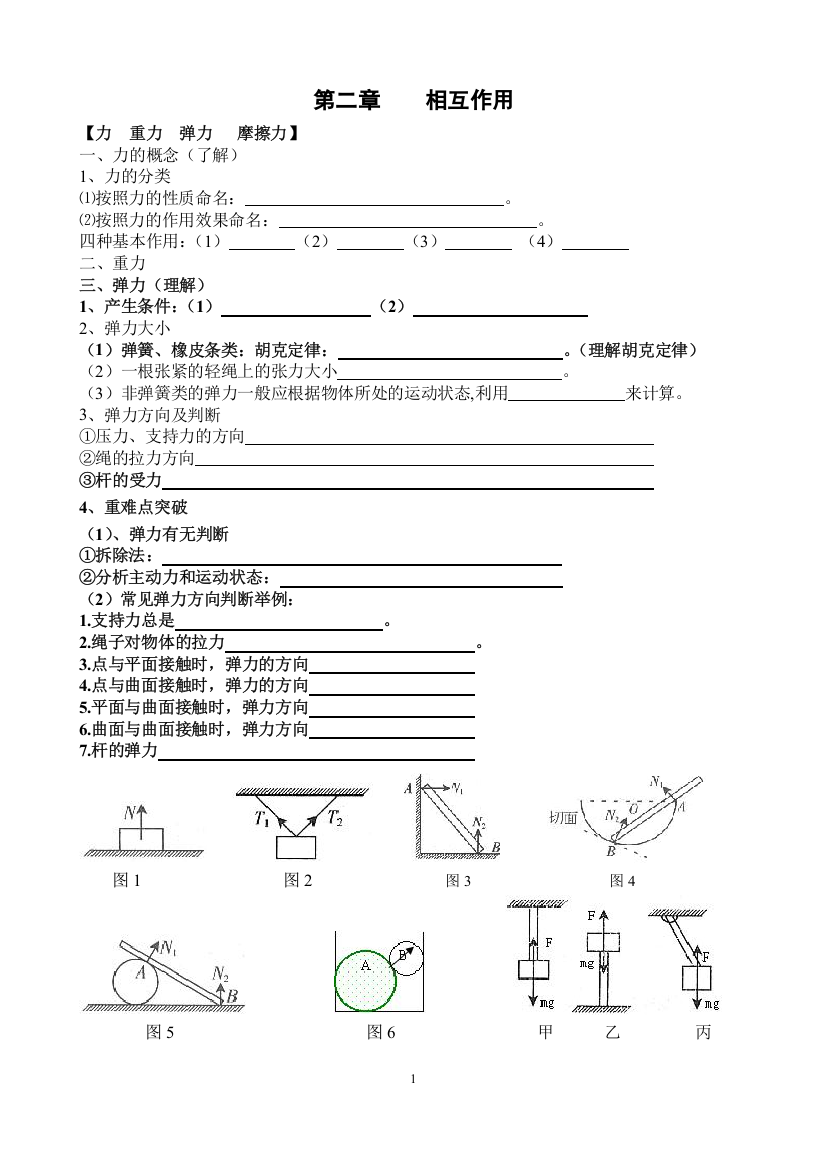 (完整word版)专题2：相互作用知识点(学生版)