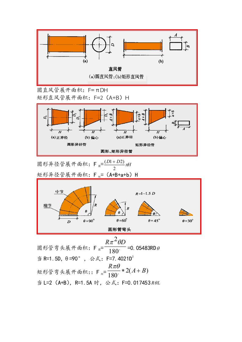 风管计算公式