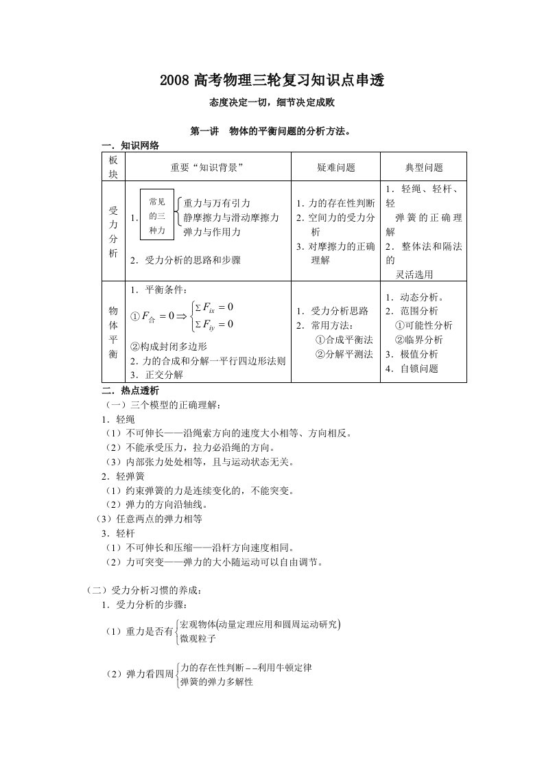 高考物理三轮复习知识点串讲透讲