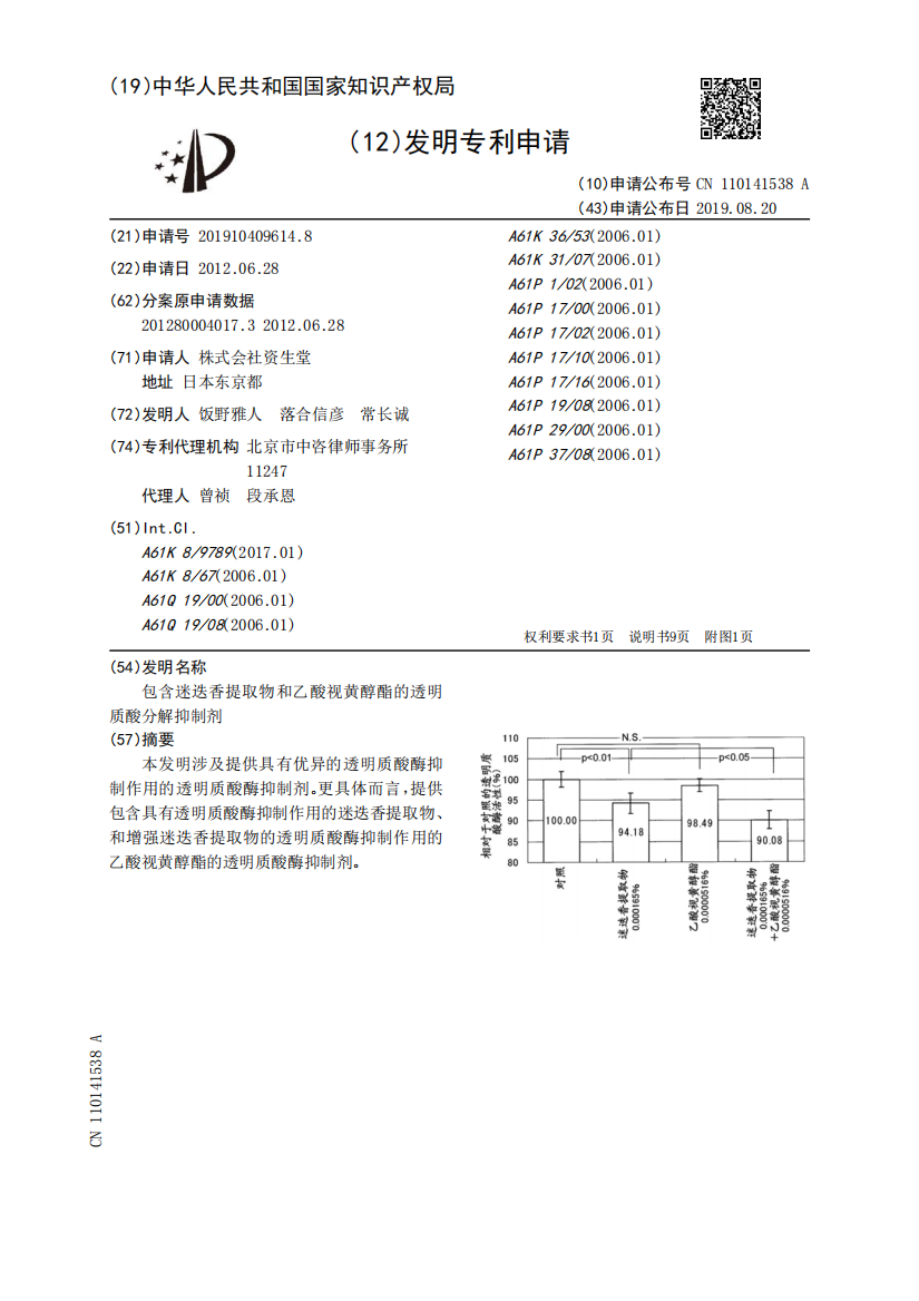 包含迷迭香提取物和乙酸视黄醇酯的透明质酸分解抑制剂