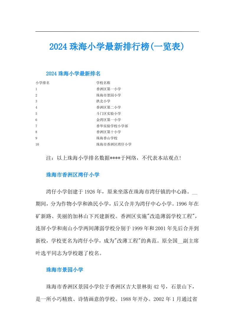 2024珠海小学最新排行榜(一览表)