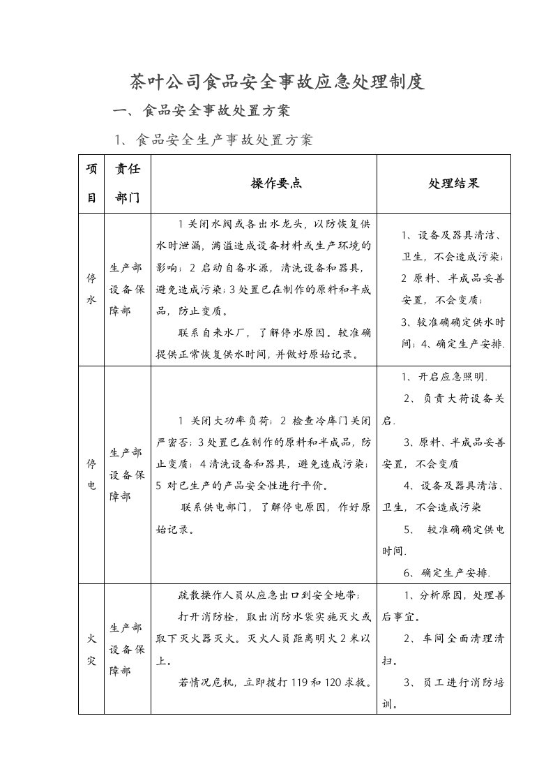 茶叶公司食品安全事故应急处理制度