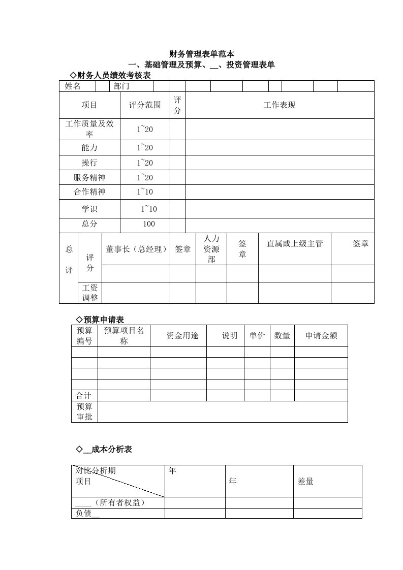 财务管理表单范本