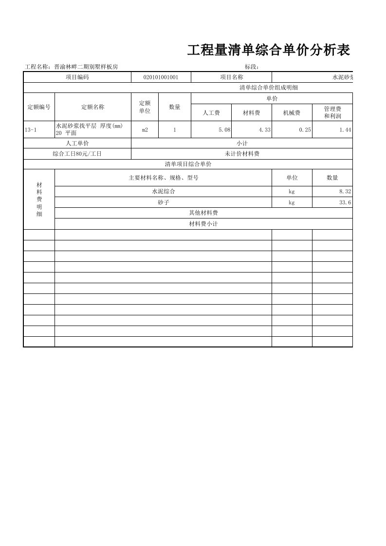 表格模板-表—09工程量清单综合单价分析表所有材料