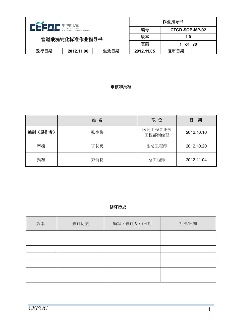 ctgd-sop-mp-02管道酸洗钝化标准作业指导书1