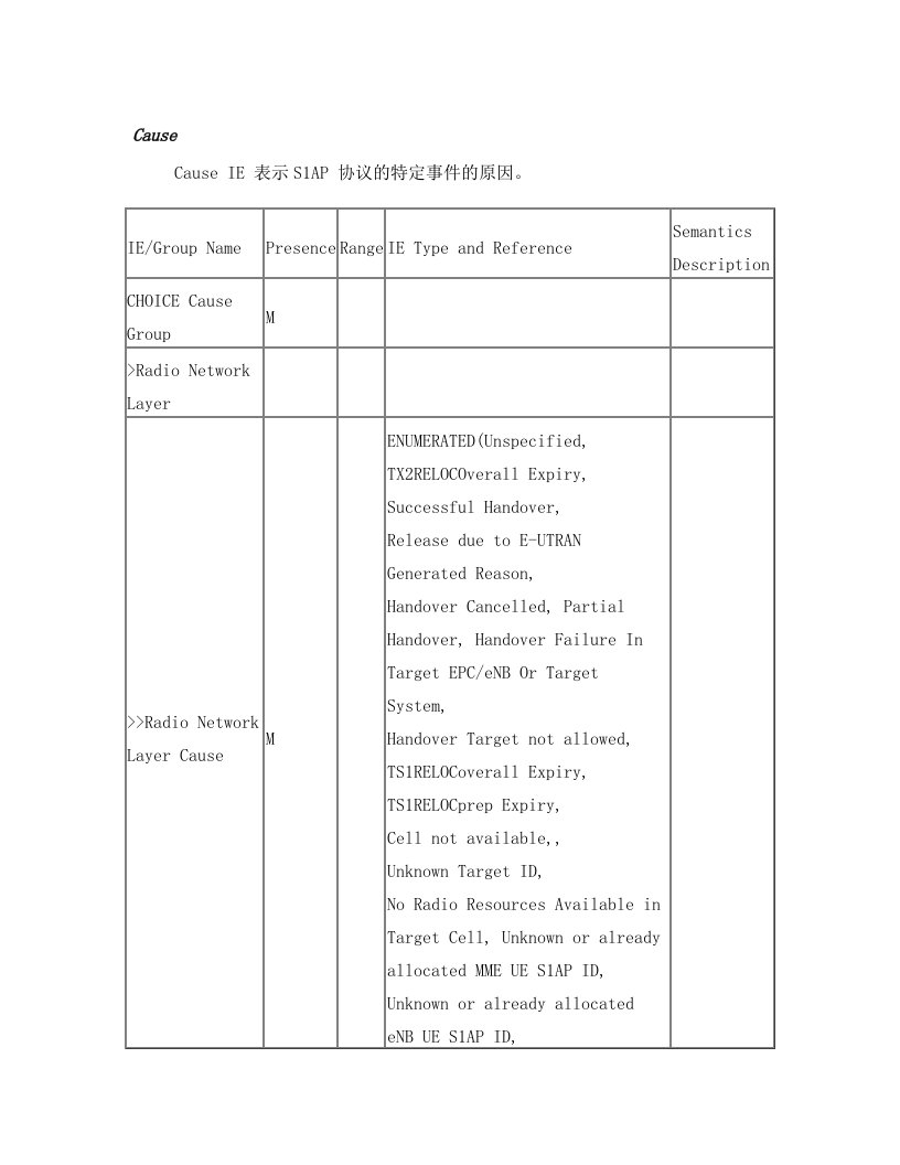 s1ap中cause值查看