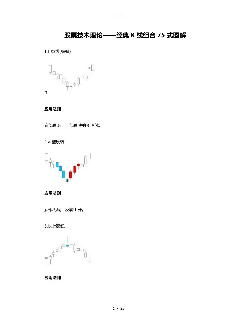 股票技术理论经典k线组合75式图解