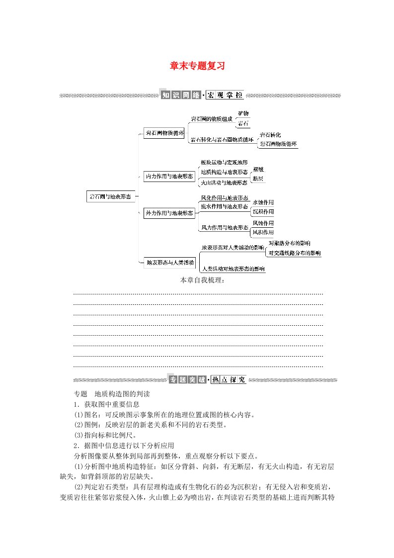 新教材2023版高中地理第二章岩石圈与地表形态专题复习学生用书湘教版选择性必修1