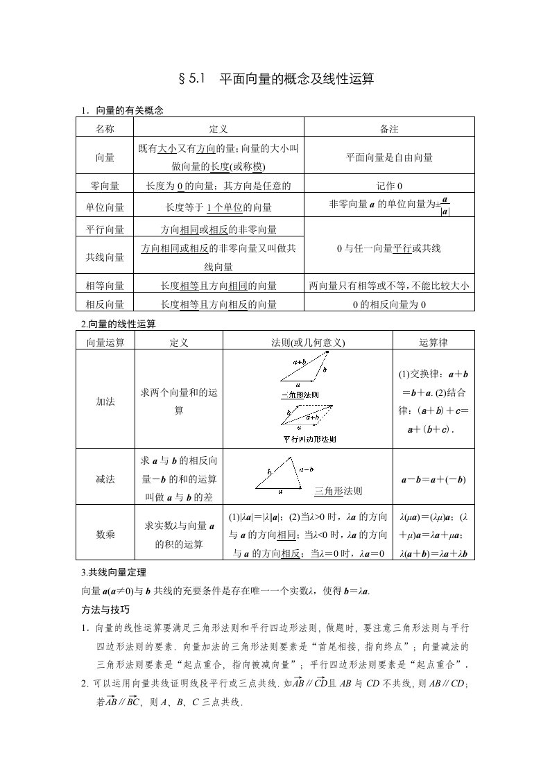 平面向量知识点易错点归纳