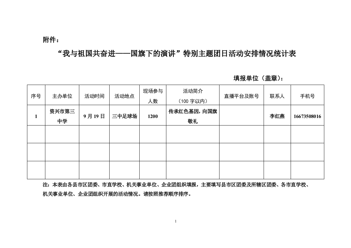 “我与祖国共奋进——国旗下的演讲”特别主题团日活动安排情况统计表