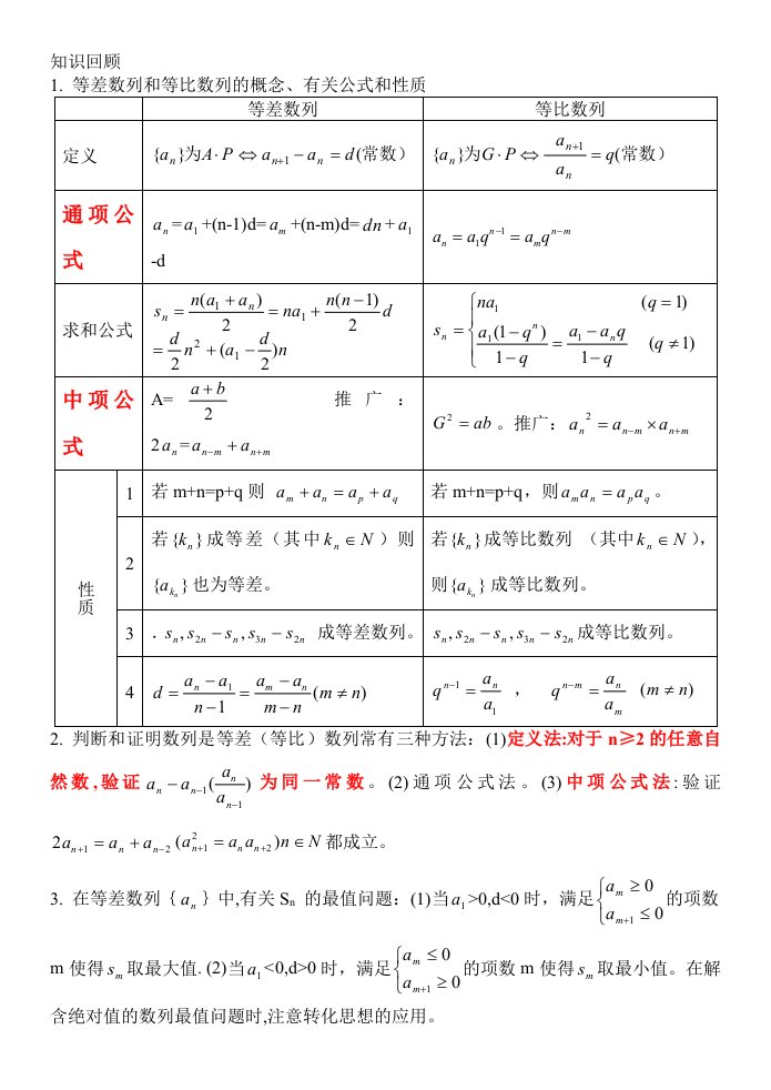 等差数列和等比数列公式