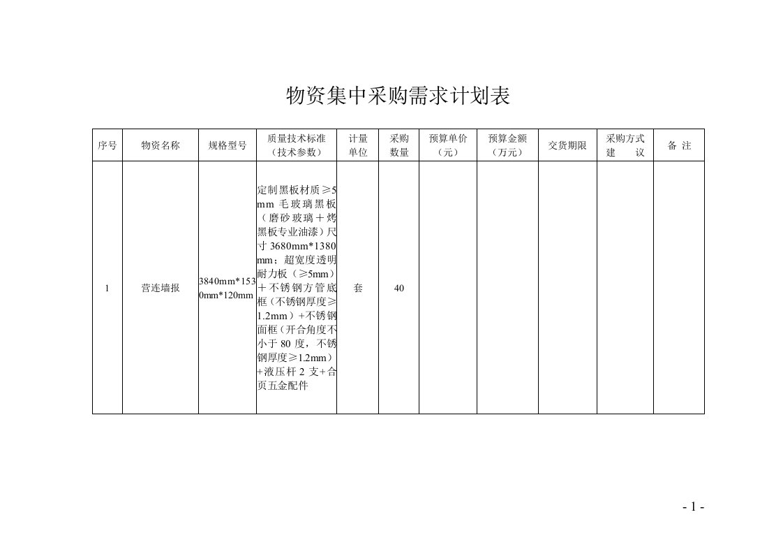 物资集中采购需求计划表