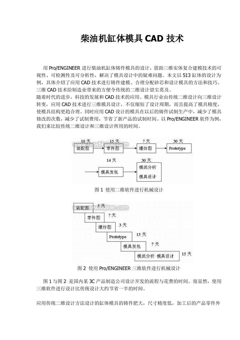 模具设计-柴油机缸体模具CAD技术1