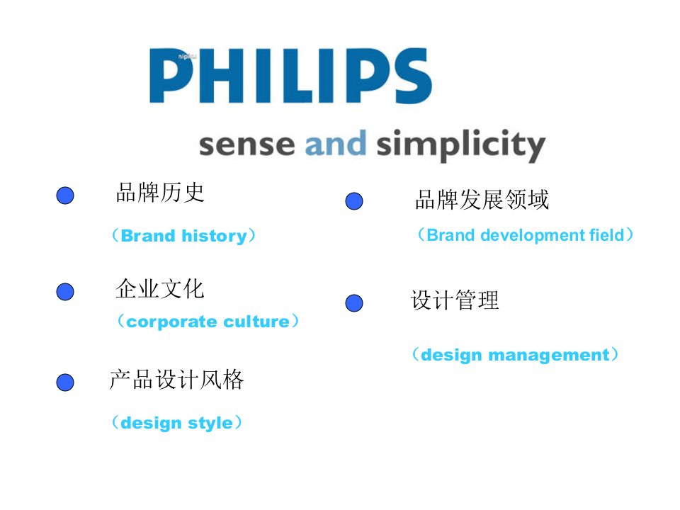 philips品牌介绍