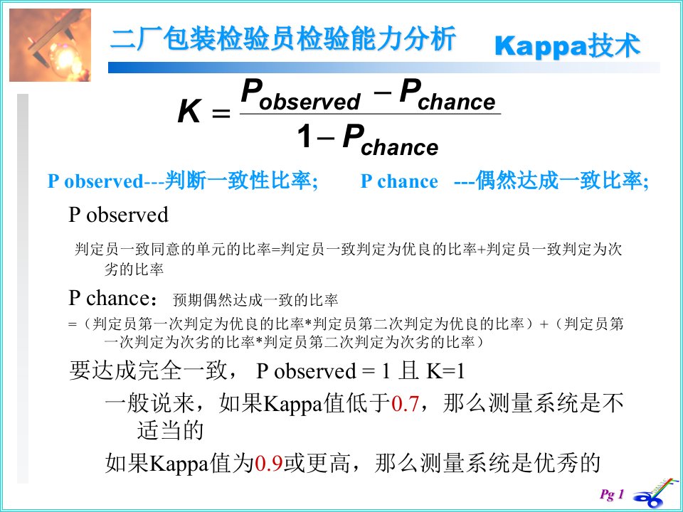 检验员检验能力鉴定-Kappa分析