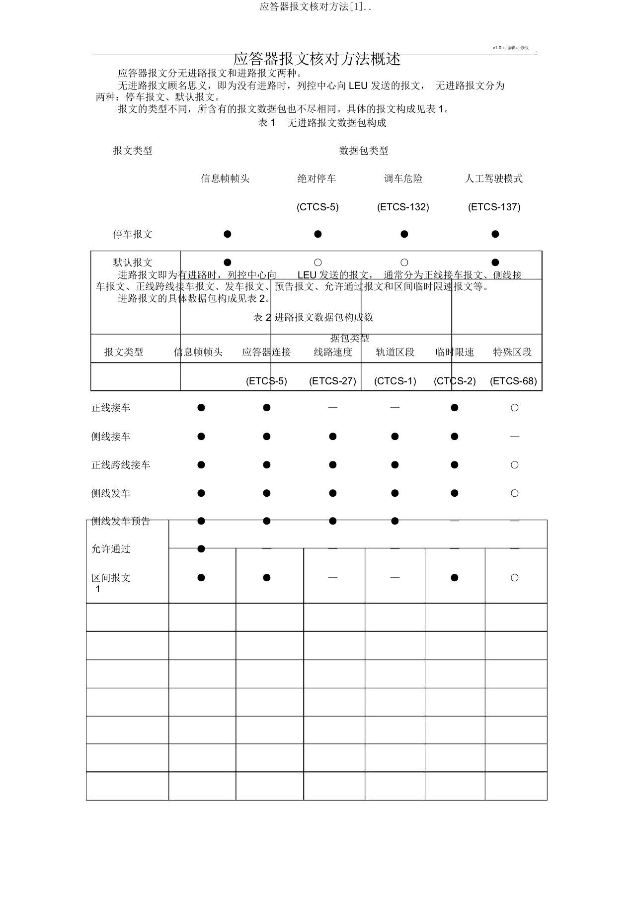 应答器报文核对方法[1]