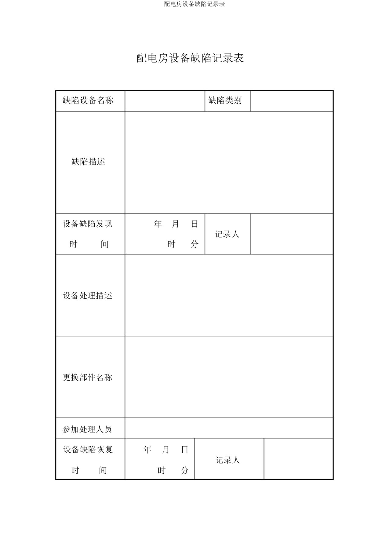 配电房设备缺陷记录表