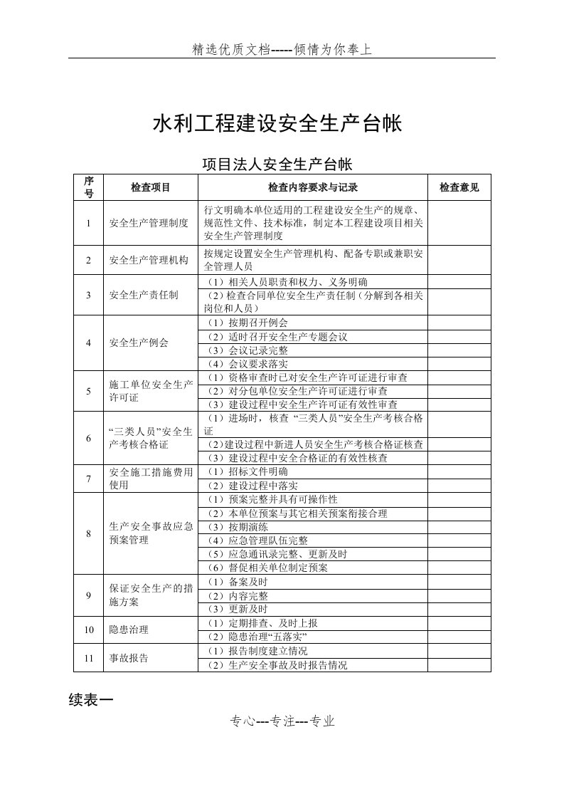 水利工程安全台帐(共11页)