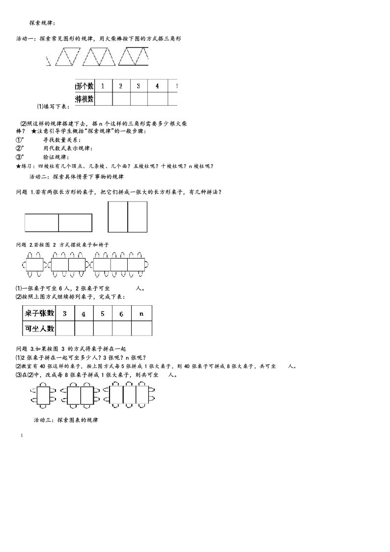 初一数学找规律题讲解重点