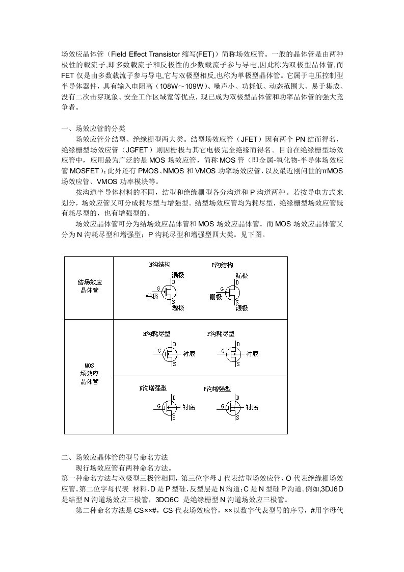 场效应管基础知识-很全