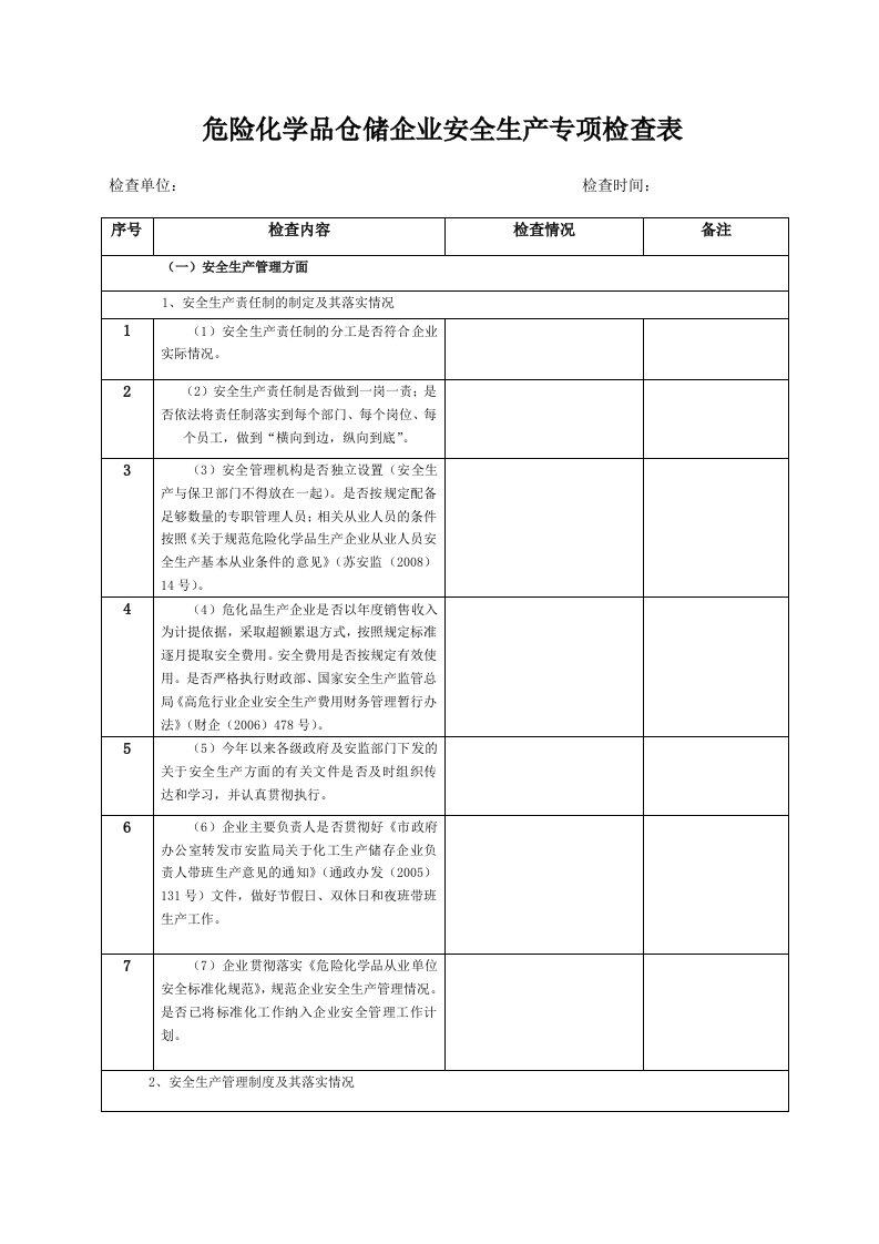 危险化学品仓储企业安全生产专项检查表