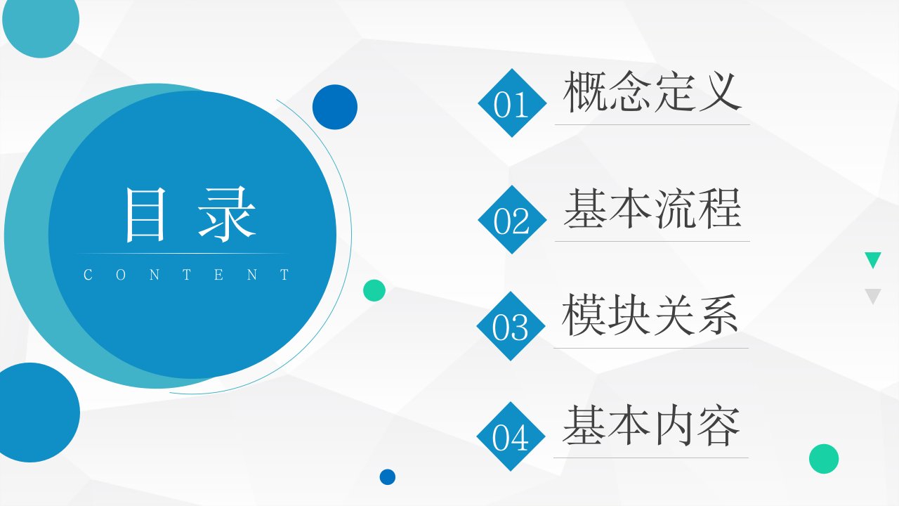 企业管理之人力资源六大模块含义解说员工入职转正技能培训汇报PPT模板