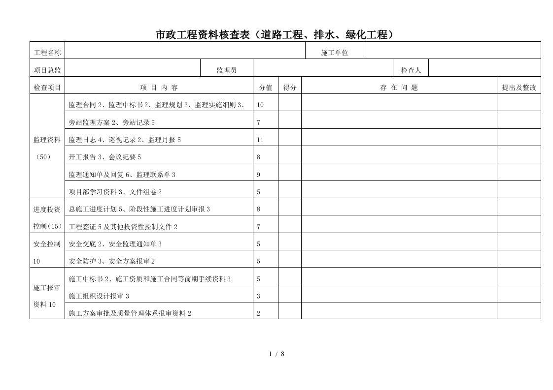 市政工程核查表