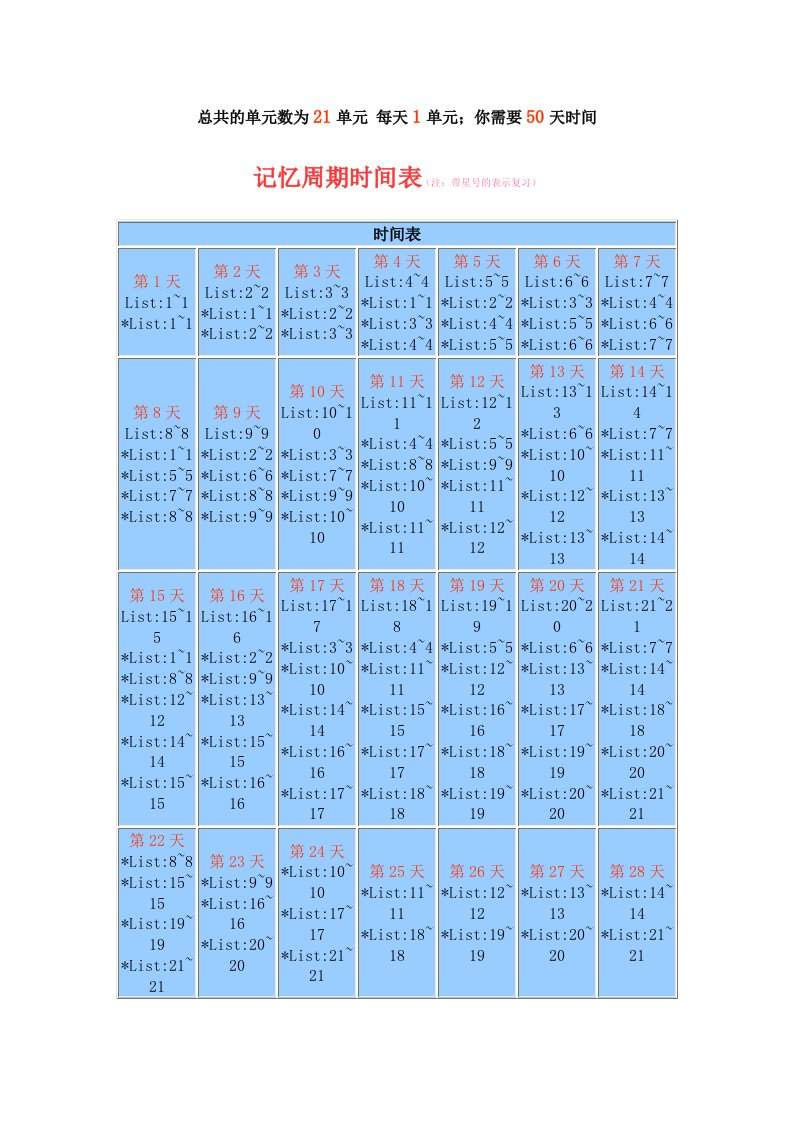 托福李笑来词汇21天突破艾宾浩斯记忆计划表