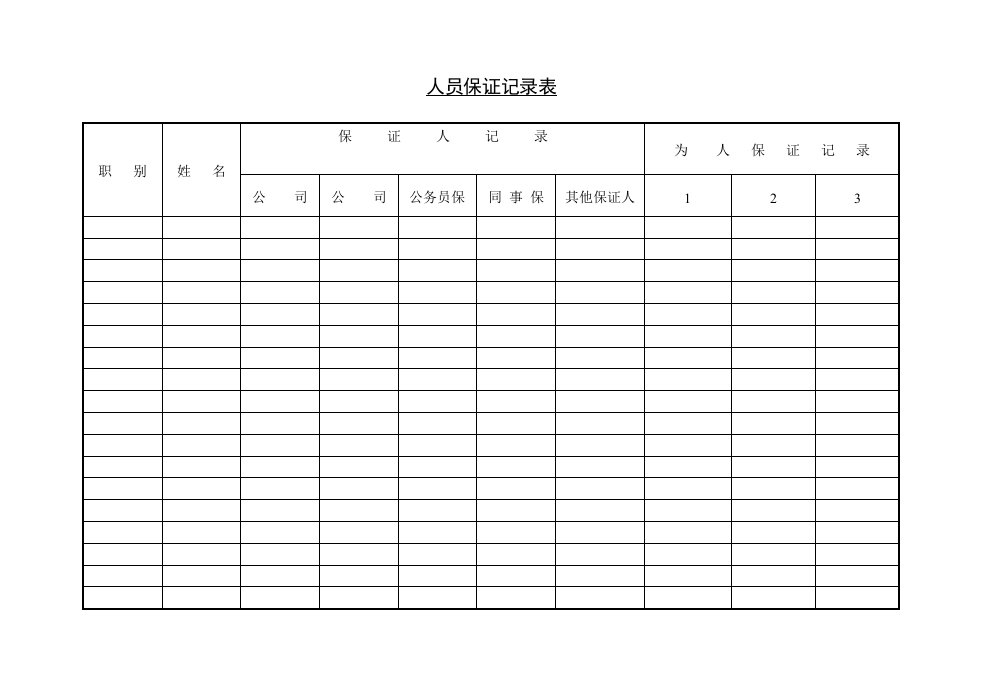 第十一节人员保证记录表