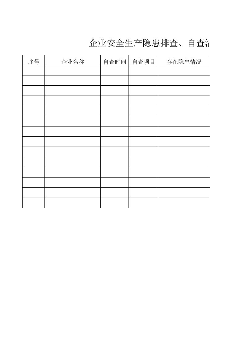 企业安全生产隐患排查、自查清单台账