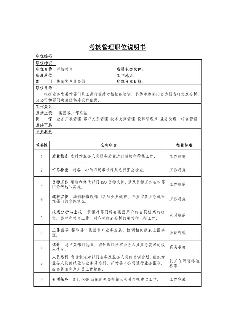 考核管理岗位说明书