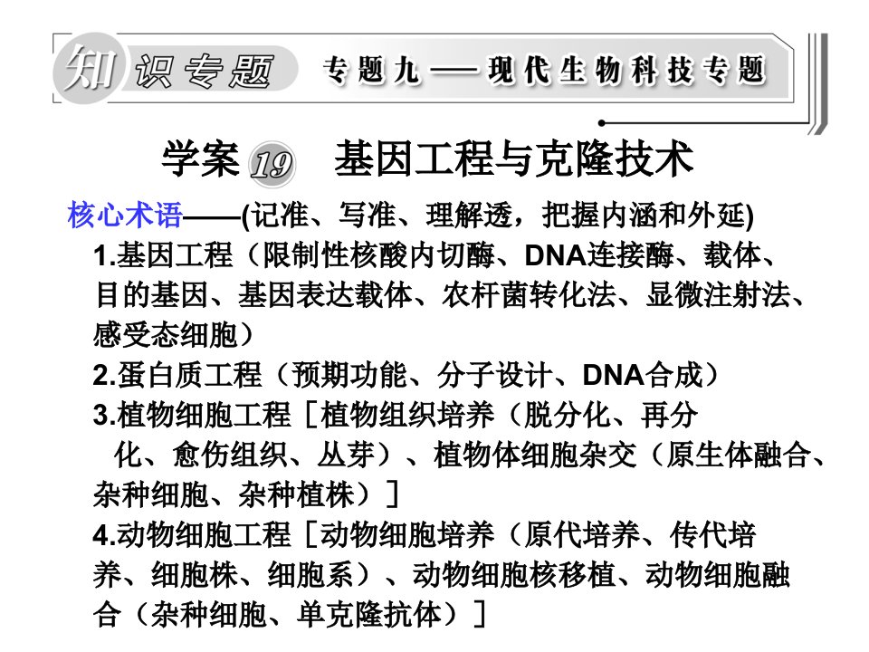 基因工程与克隆技术